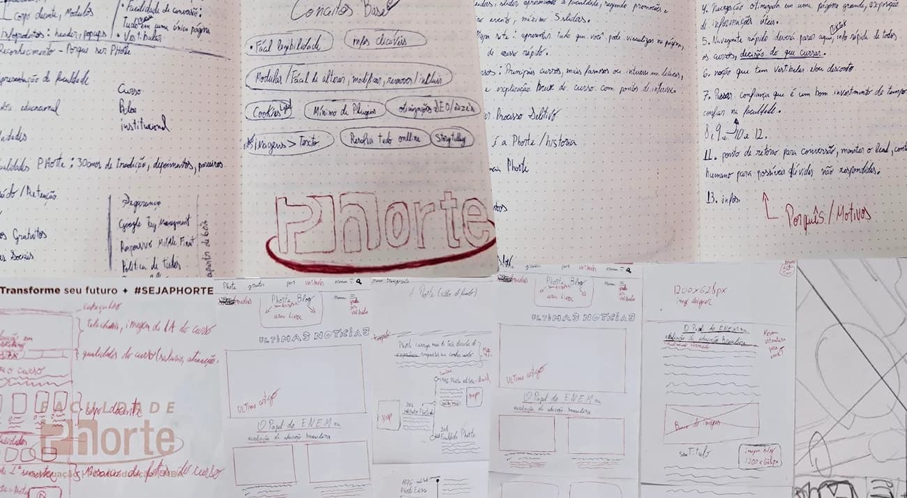 Anotações de pesquisa e esboços de arquitetura e interface para o site da Faculdade Phorte